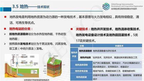 全球能源互聯(lián)網(wǎng)關(guān)鍵技術(shù)發(fā)展與軟件開發(fā)的融合前景