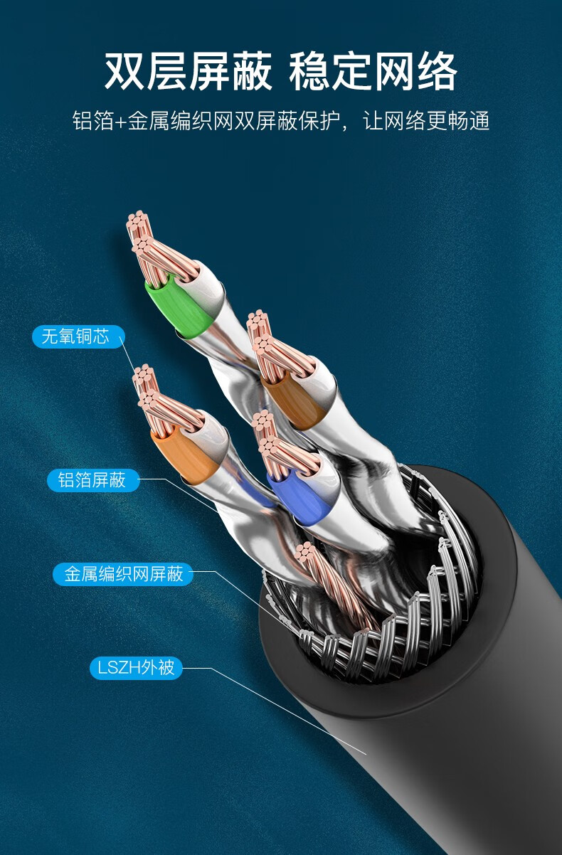 威迅八類網線 全面解析CAT8屏蔽網線性能優勢與應用場景分析