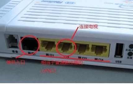 筆記本通過網線設置無線路由器的必要性與操作指南